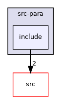 src-para/include