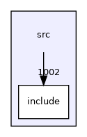 src